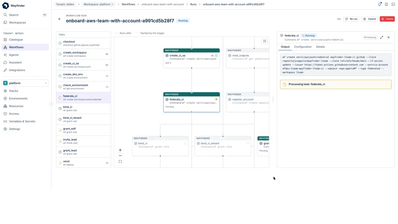 The Wayfinder workflow run view: onboard-aws-team-with-account running, with its list of tasks, the task graph and the output of the task in progress.